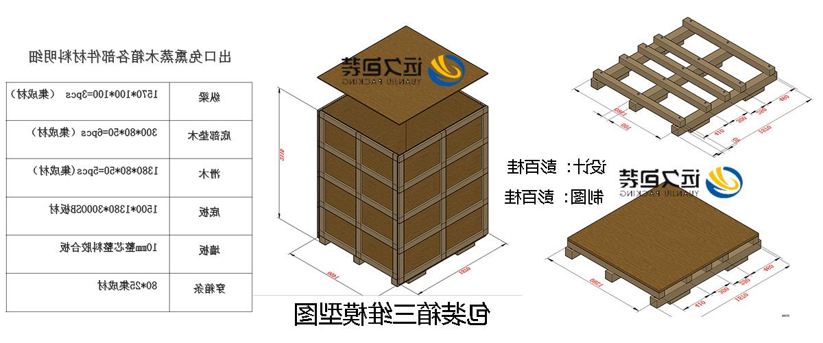 <a href='http://vigj.segerchina.com'>买球平台</a>的设计需要考虑流通环境和经济性